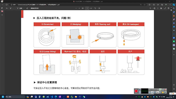 B系列