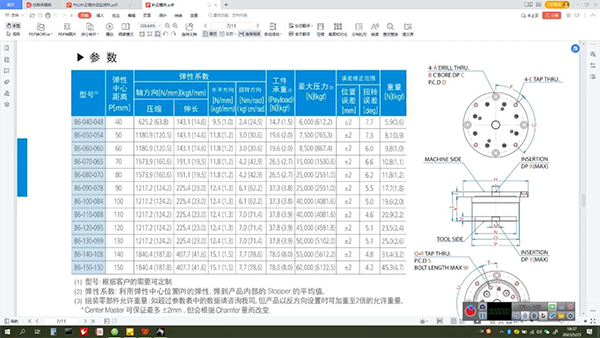 探究定心装置的自身重量特性